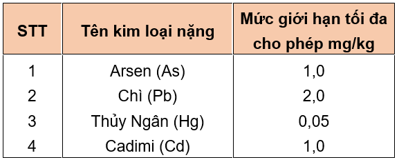 Thu hoạch-b2-b2_1628354019.png